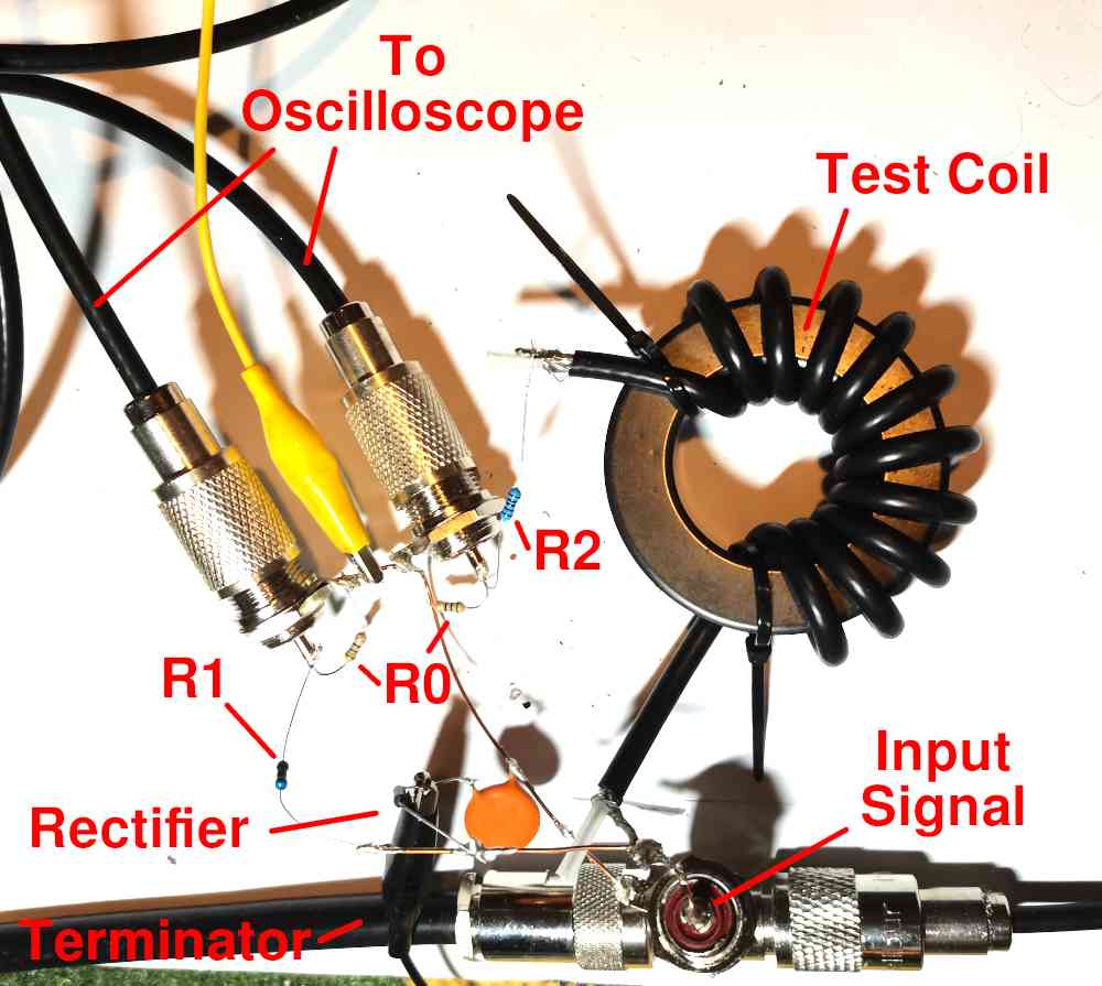 Test setup measuring impedances with an oscilloscope.